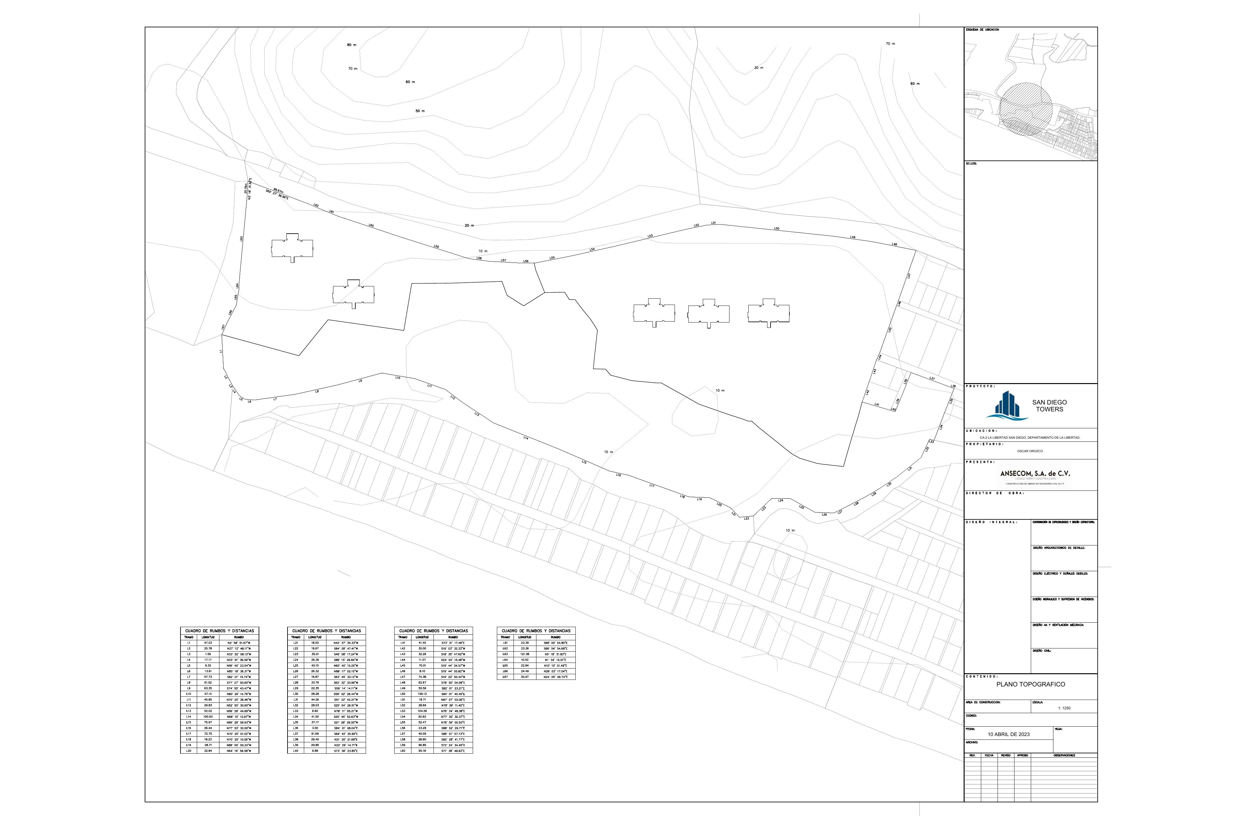 Proyecto San Diego